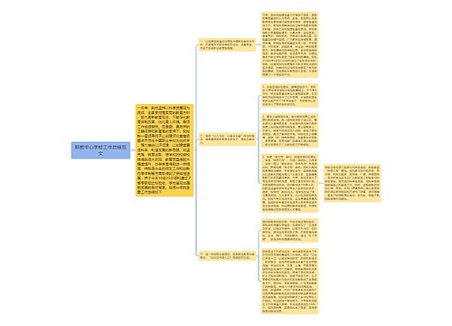 职教中心学校工作总结范文