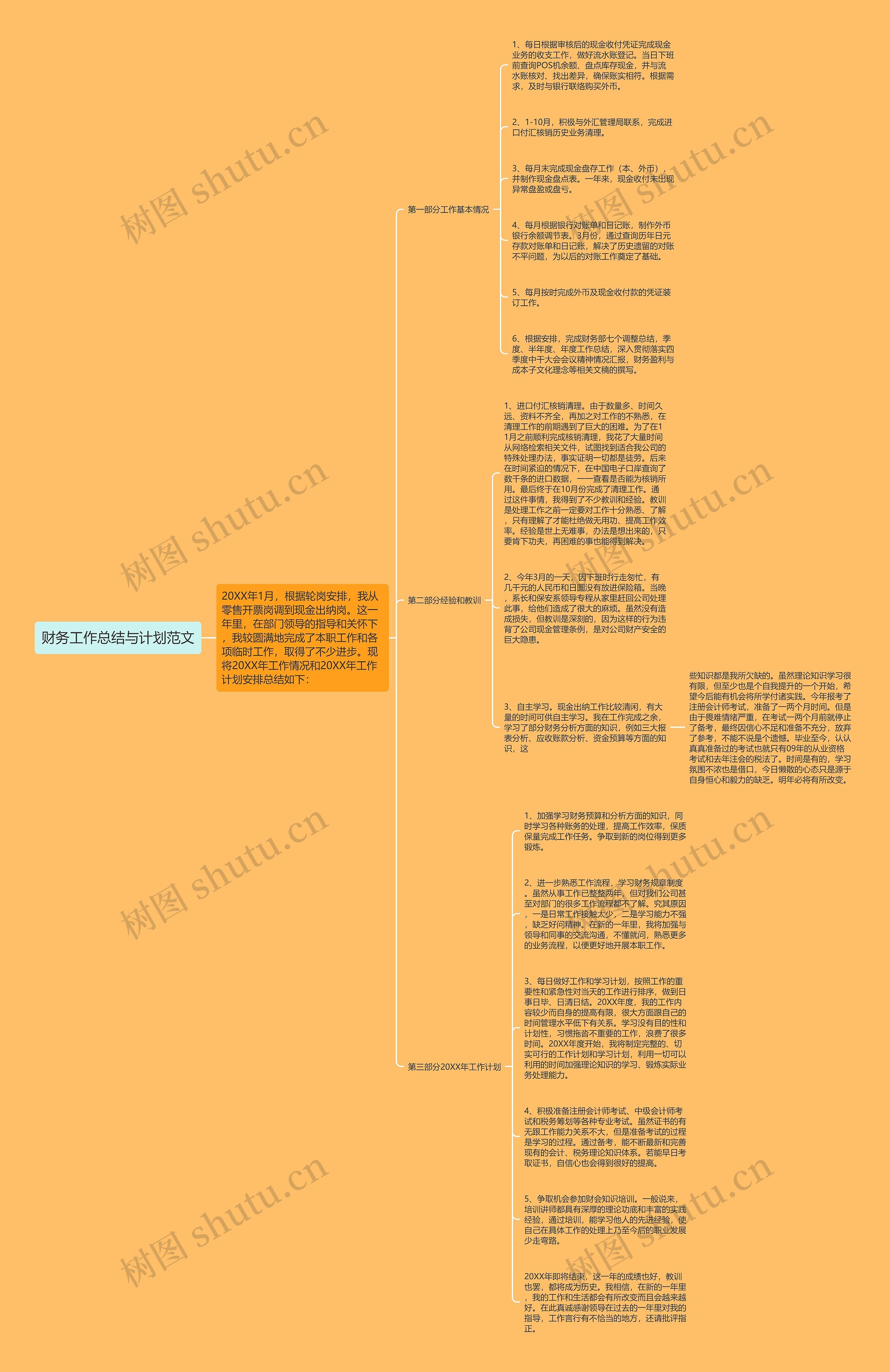 财务工作总结与计划范文 财务工作总结与计划范文