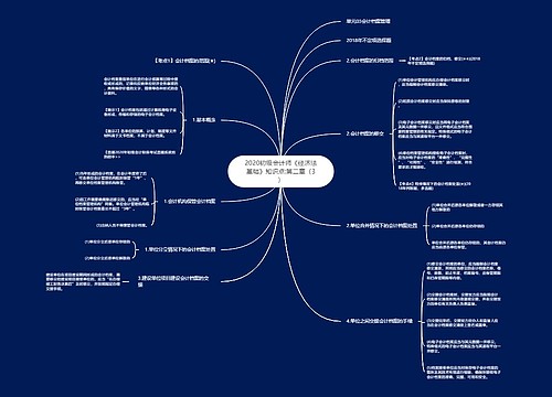 2020初级会计师《经济法基础》知识点:第二章（3）