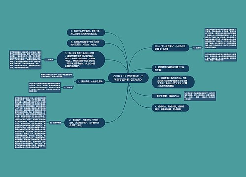 2018(下)教资考试:小学数学试讲稿《三角形》 2018(下)教资考试:小学数学试讲稿《三角形》