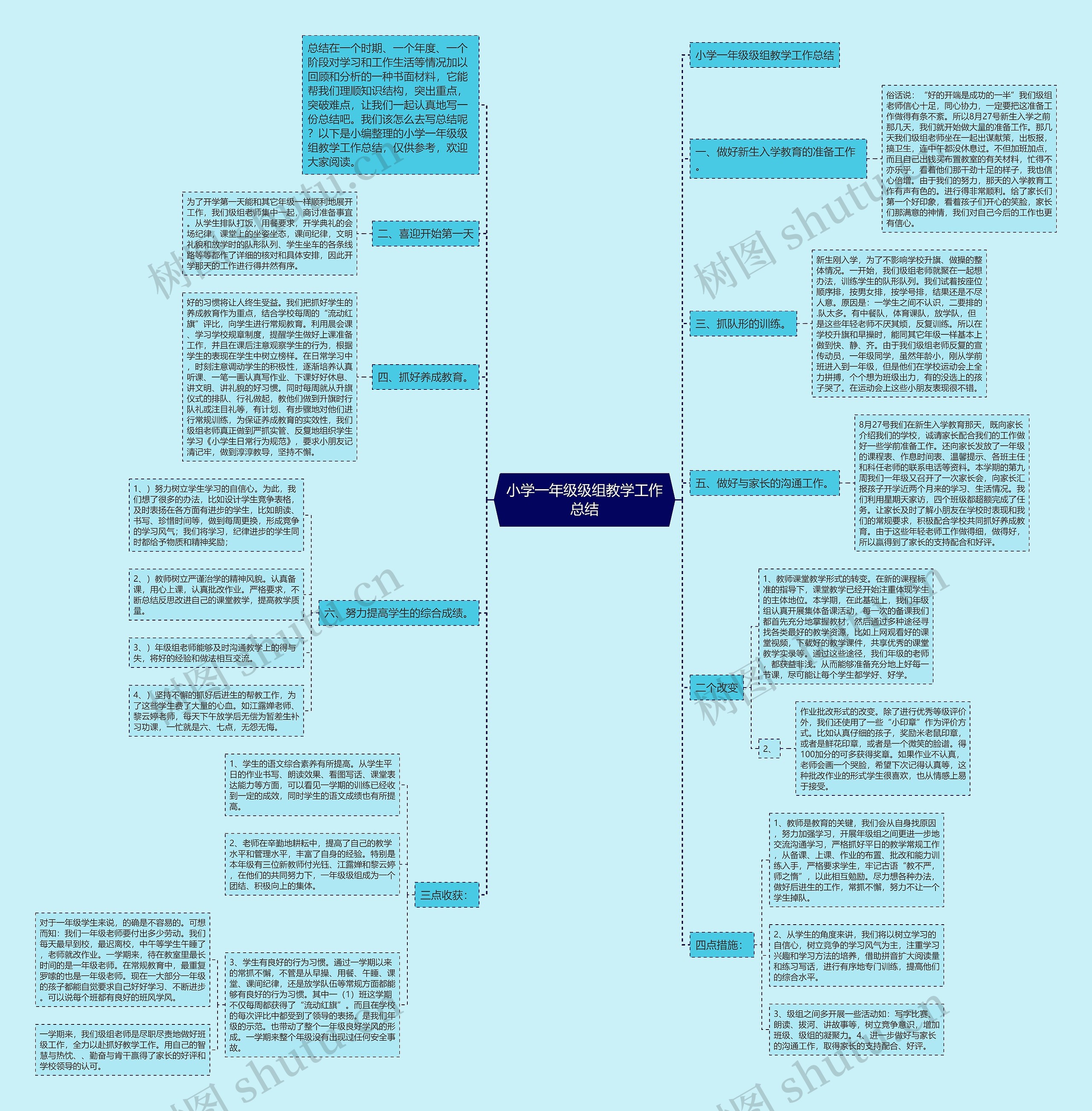 小学一年级级组教学工作总结 小学一年级级组教学工作总结