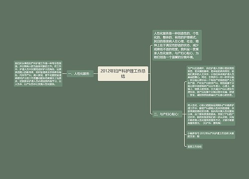 2012年妇产科护理工作总结