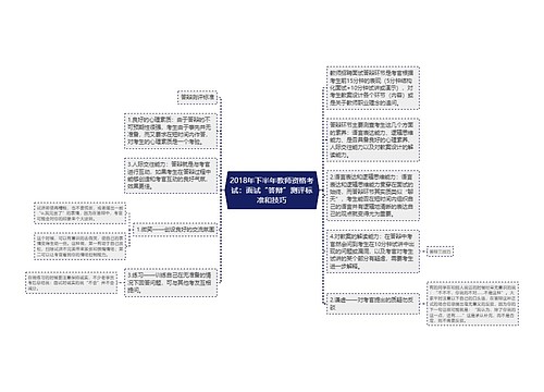 2018年下半年教师资格考试：面试“答辩”测评标准和技巧