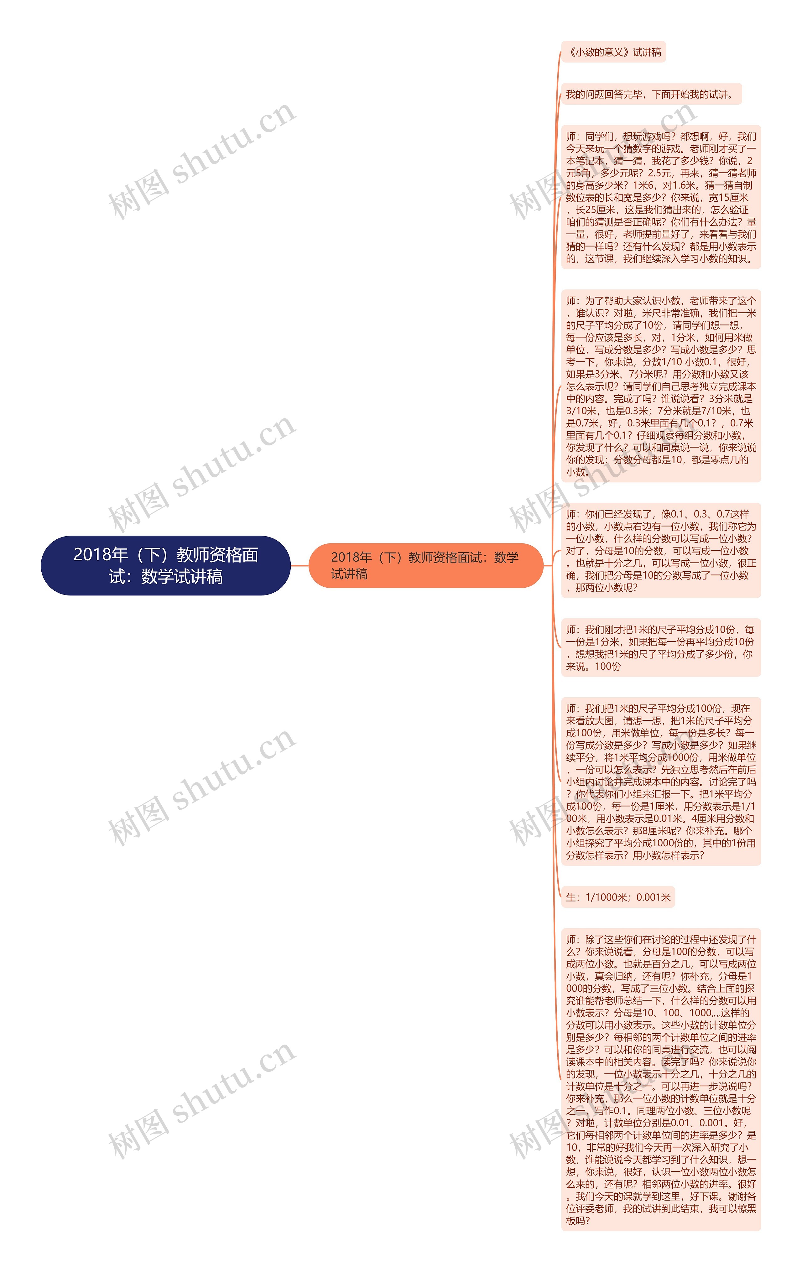 2018年（下）教师资格面试：数学试讲稿思维导图