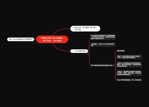 中级经济师《经济基础》复习考点：会计报表