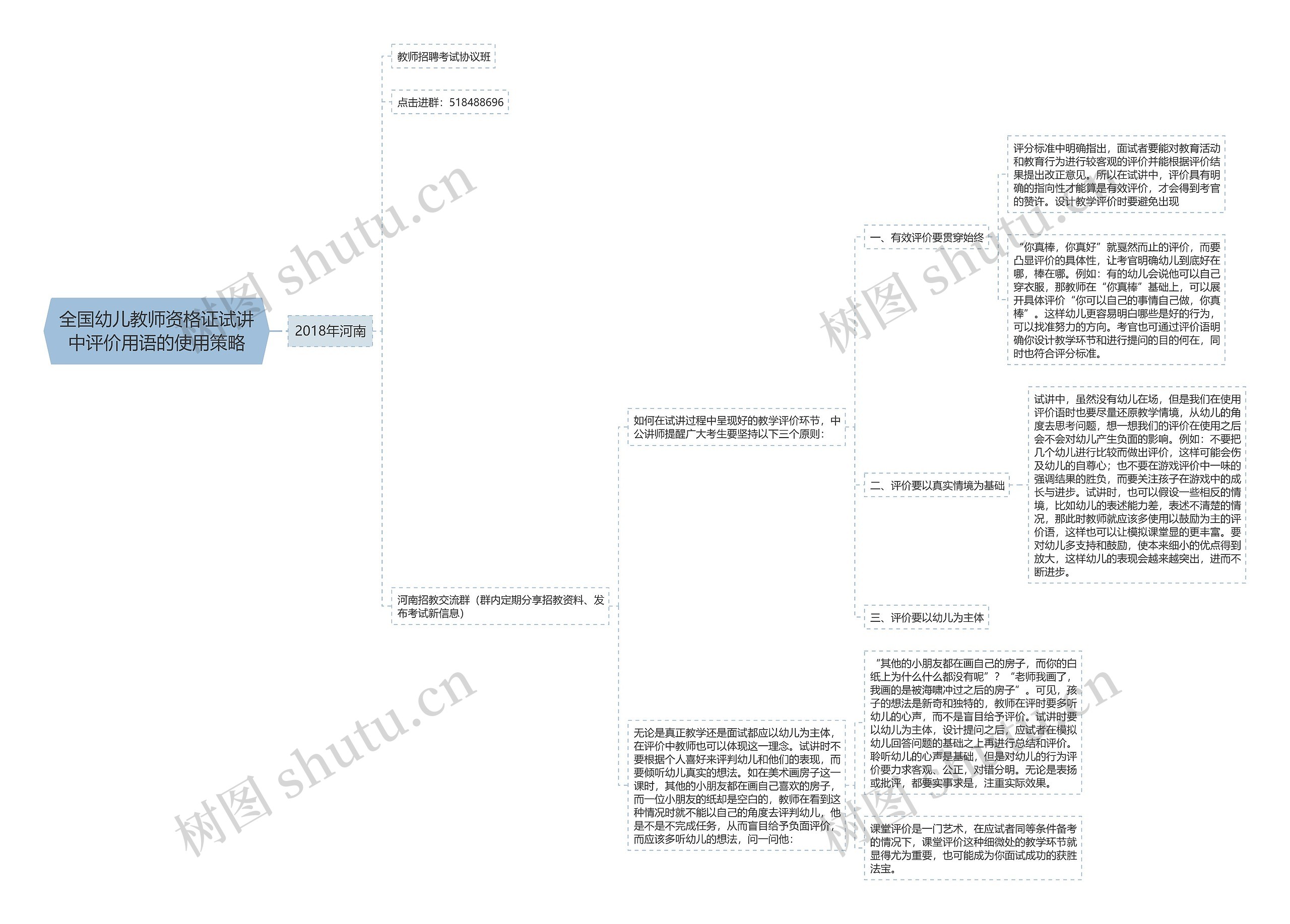 全国幼儿教师资格证试讲中评价用语的使用策略