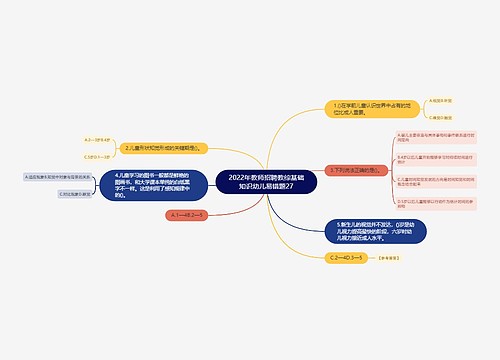2022年教师招聘教综基础知识幼儿易错题27