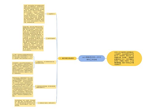 xx小学教师2009—2010学年工作总结