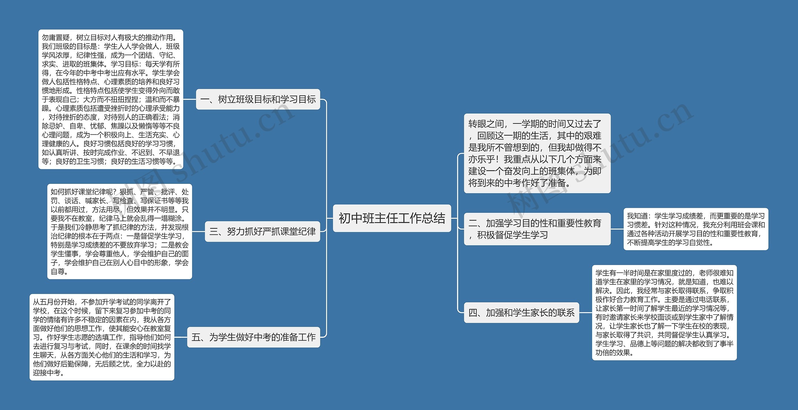 初中班主任工作总结