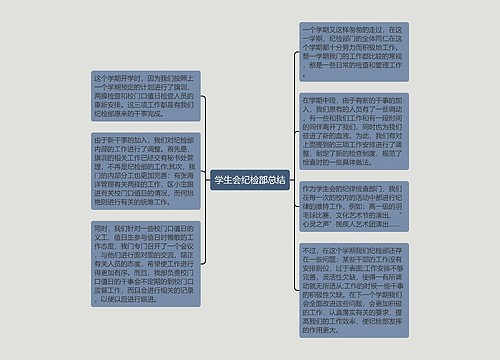 学生会纪检部总结