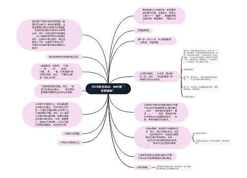 2018教资笔试：辨析题“答题模板”