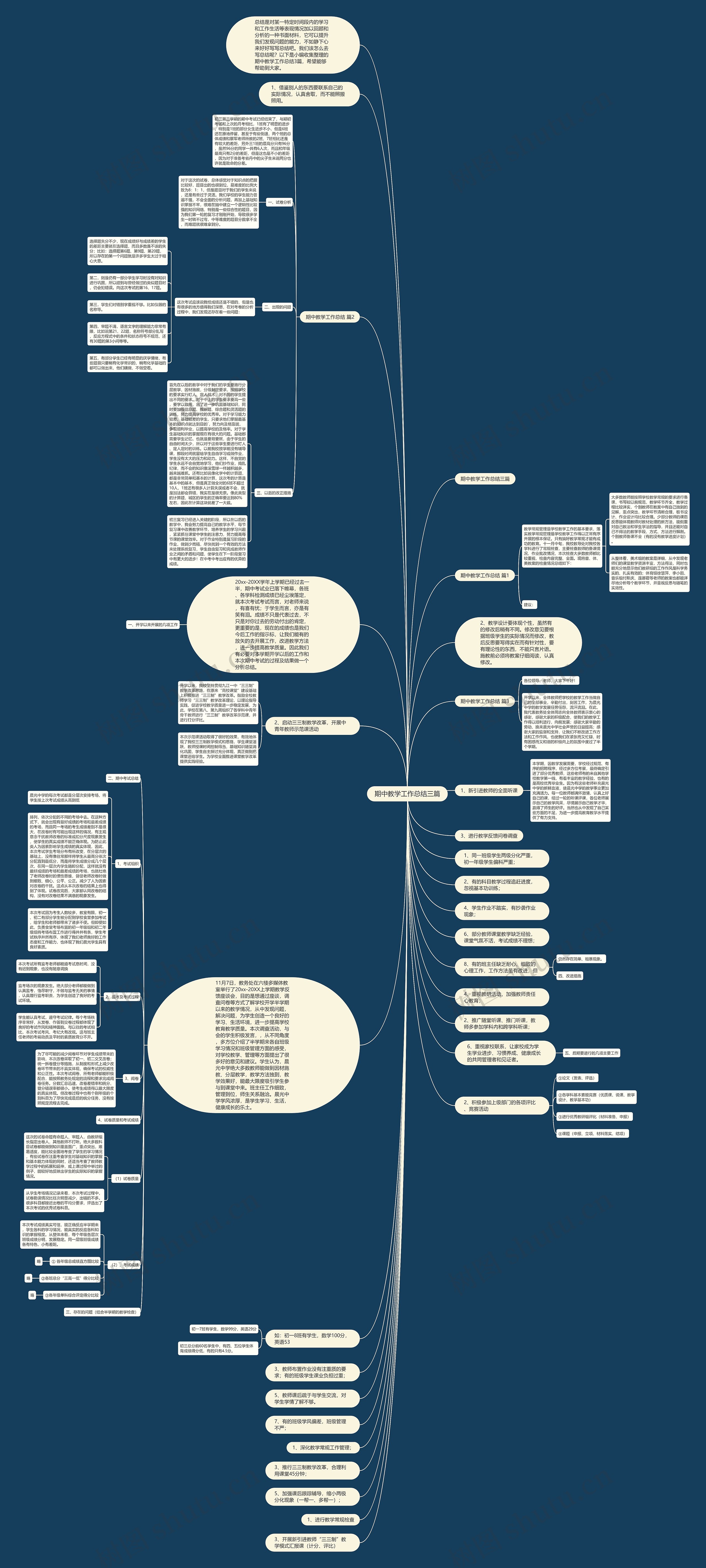 期中教学工作总结三篇思维导图