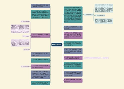 财务半年总结