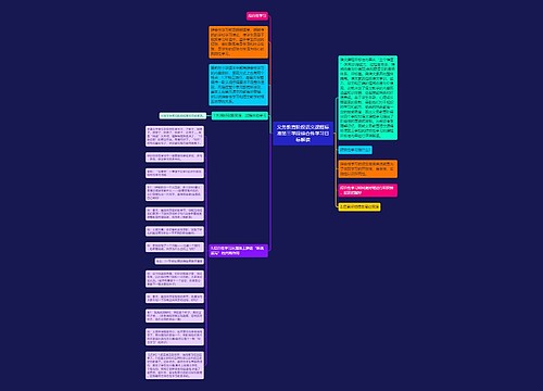 义务教育阶段语文课程标准第三学段综合性学习目标解读