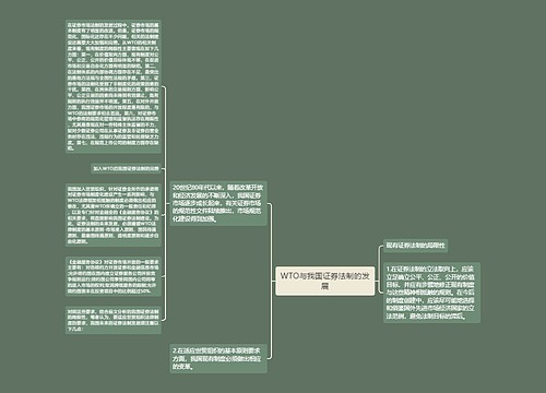 WTO与我国证券法制的发展