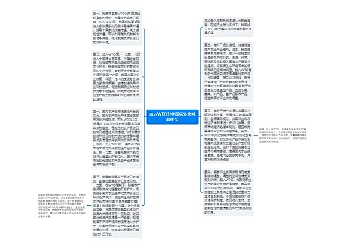 加入WTO对中国农业意味着什么