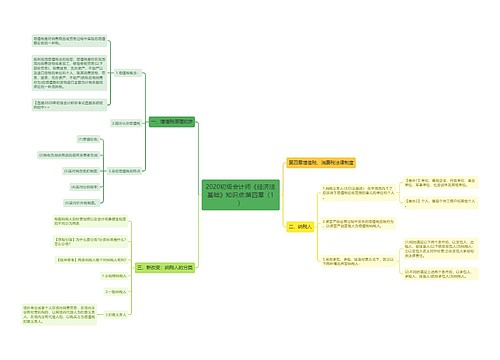 2020初级会计师《经济法基础》知识点:第四章（1）