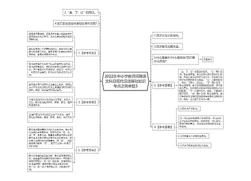 2022年中小学教师招聘语文科目现代汉语基础知识考点之简单题3