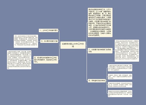 纪委信访室上半年工作总结