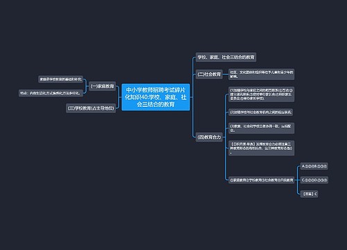 中小学教师招聘考试碎片化知识40:学校、家庭、社会三结合的教育