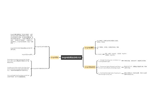 bright的用法总结大全
