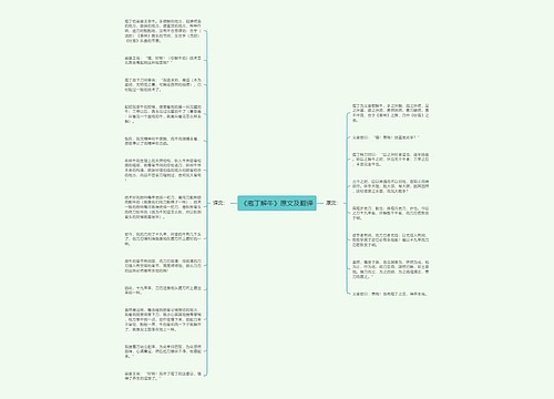 《庖丁解牛》原文及翻译思维导图