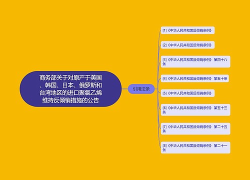 商务部关于对原产于美国、韩国、日本、俄罗斯和台湾地区的进口聚氯乙烯维持反倾销措施的公告