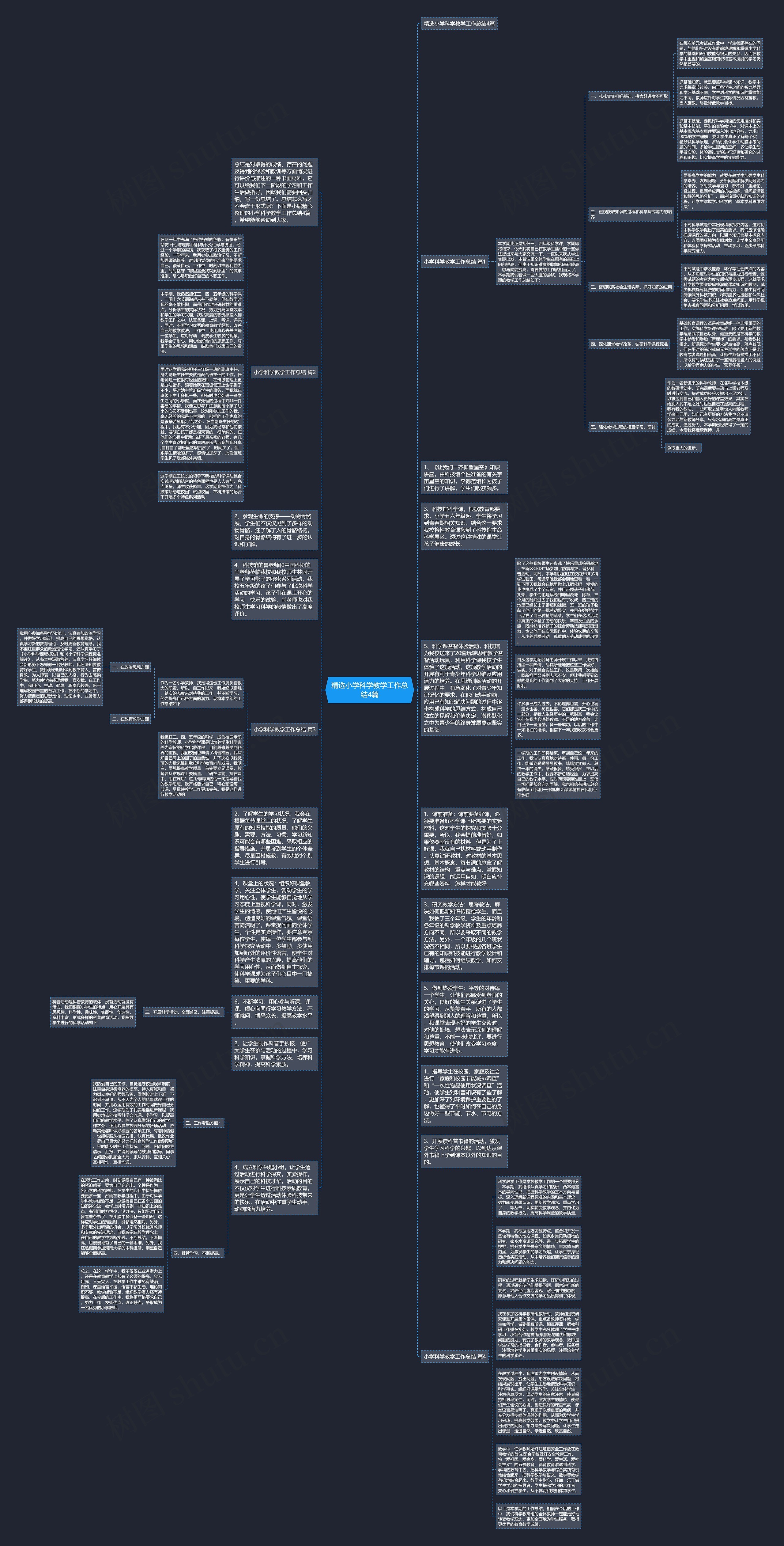 精选小学科学教学工作总结4篇思维导图高清图 精选小学科学教学工作总结4篇思维导图