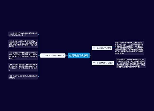 信用证是什么意思