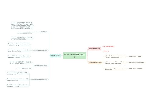 downstairs的用法总结大全