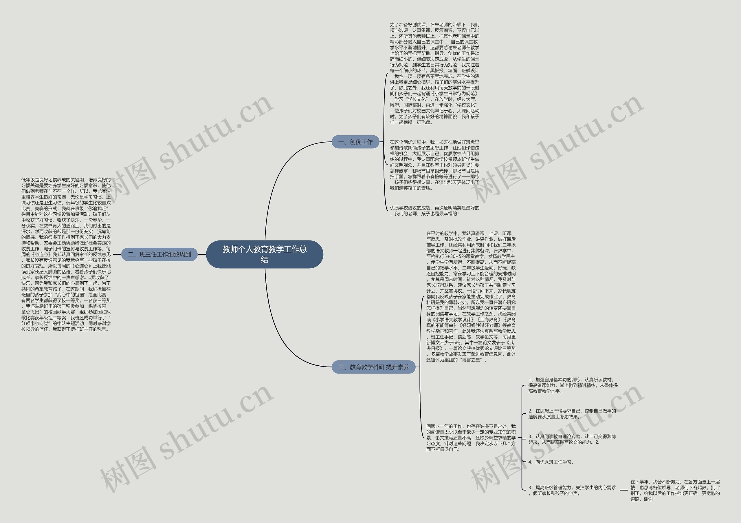 教师个人教育教学工作总结 教师个人教育教学工作总结