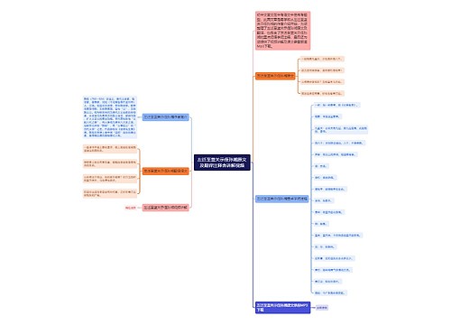 左迁至蓝关示侄孙湘原文及翻译注释含讲解视频