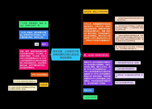 海关总署、公安部关于将仿真武器列为禁止进出境物品的通知