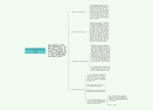 2010中学语文教研组工作总结