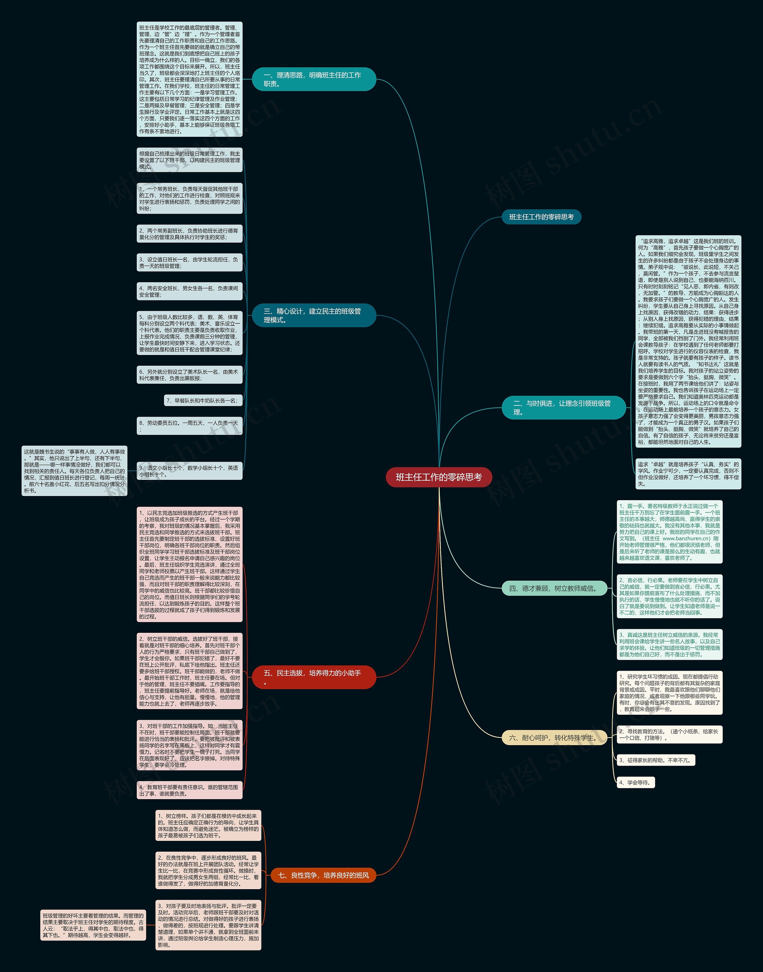 班主任工作的零碎思考思维导图