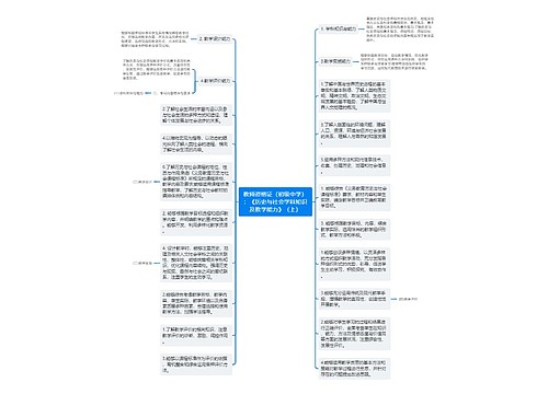 教师资格证（初级中学）：《历史与社会学科知识及教学能力》（上）