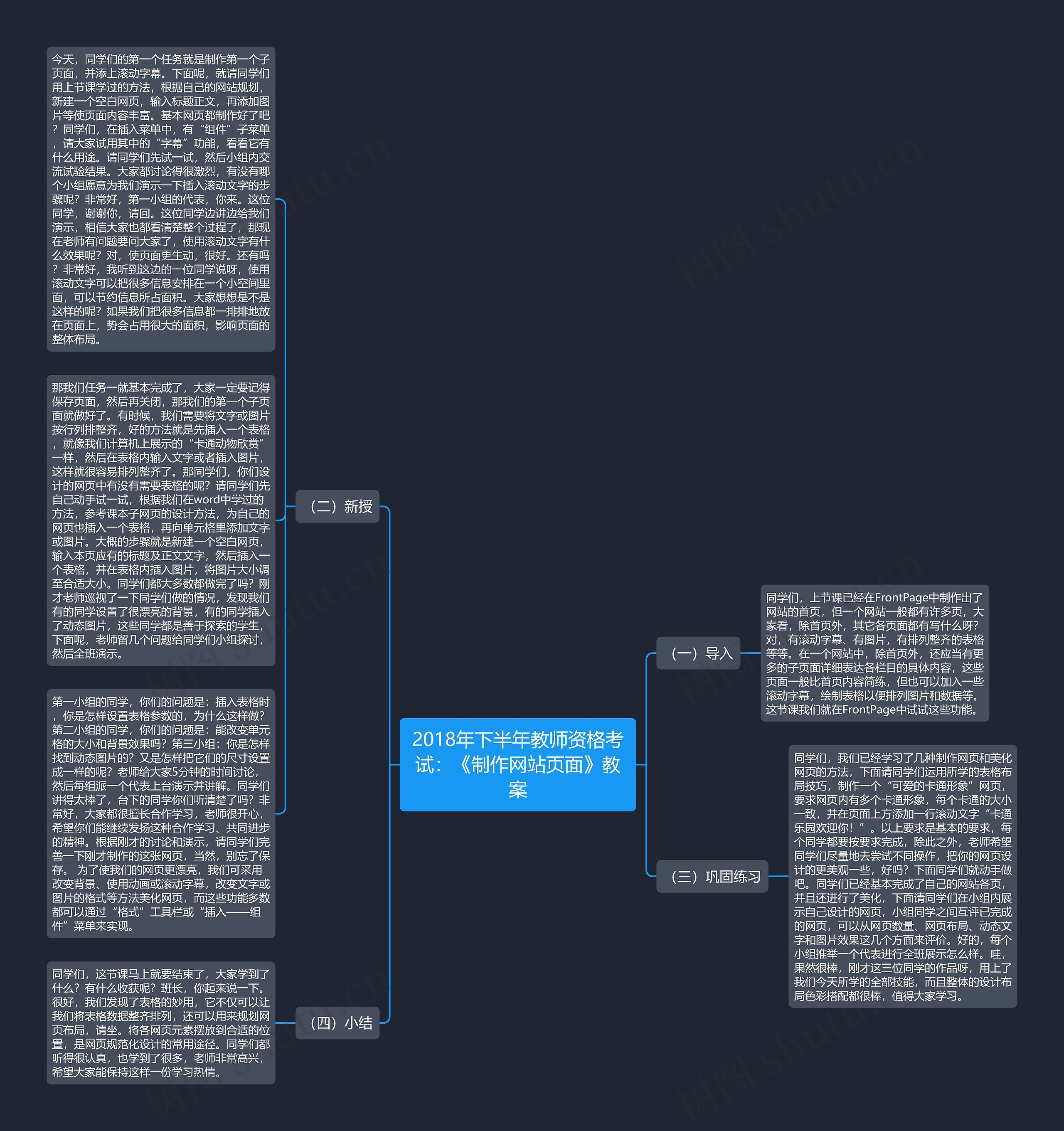 2018年下半年教师资格考试：《制作网站页面》教案思维导图