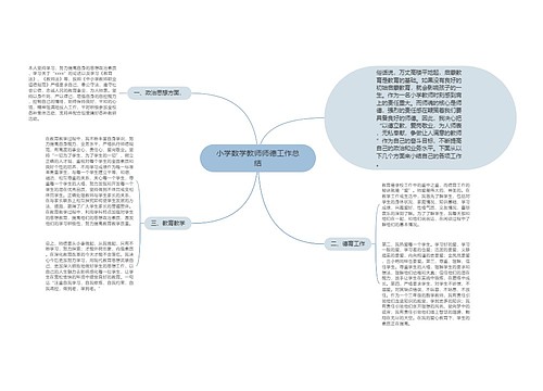 小学数学教师师德工作总结