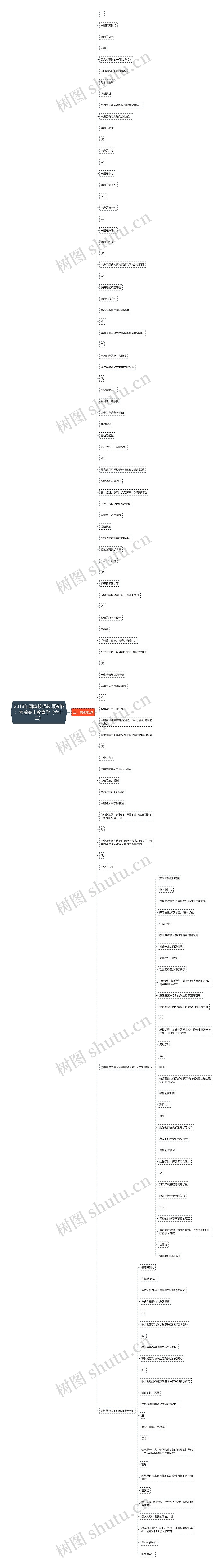 2018年国家教师教师资格：考前突击教育学（六十二）