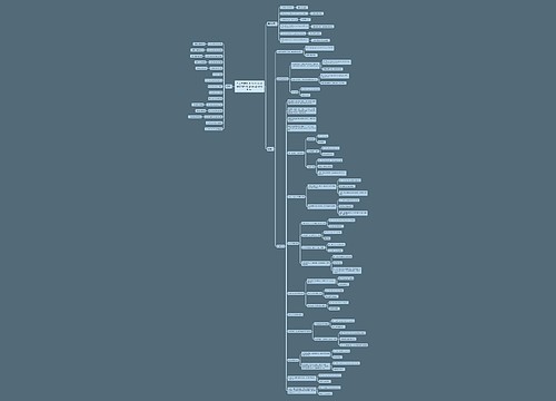 八上英语Unit 2.2 I must ask him to give up smoking. 八上英语Unit 2.2 I must ask him to give up smoking.