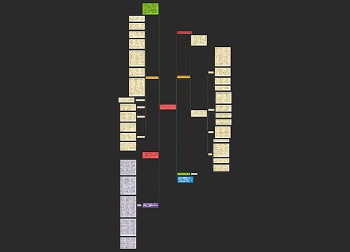 精选教学实习教学工作总结三篇 精选教学实习教学工作总结三篇