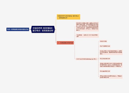 中级经济师《经济基础》复习考点：财务报表分析