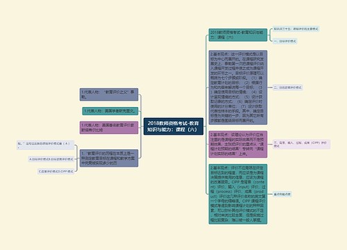 2018教师资格考试-教育知识与能力：课程（六）