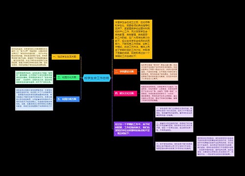 校学生会工作总结