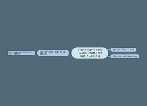 天津市人民政府关于发布《天津市鼓励外地在津投资暂行办法》的通知