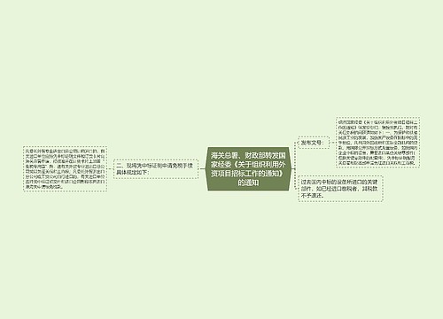 海关总署、财政部转发国家经委《关于组织利用外资项目招标工作的通知》的通知