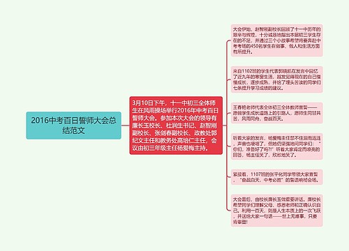 2016中考百日誓师大会总结范文