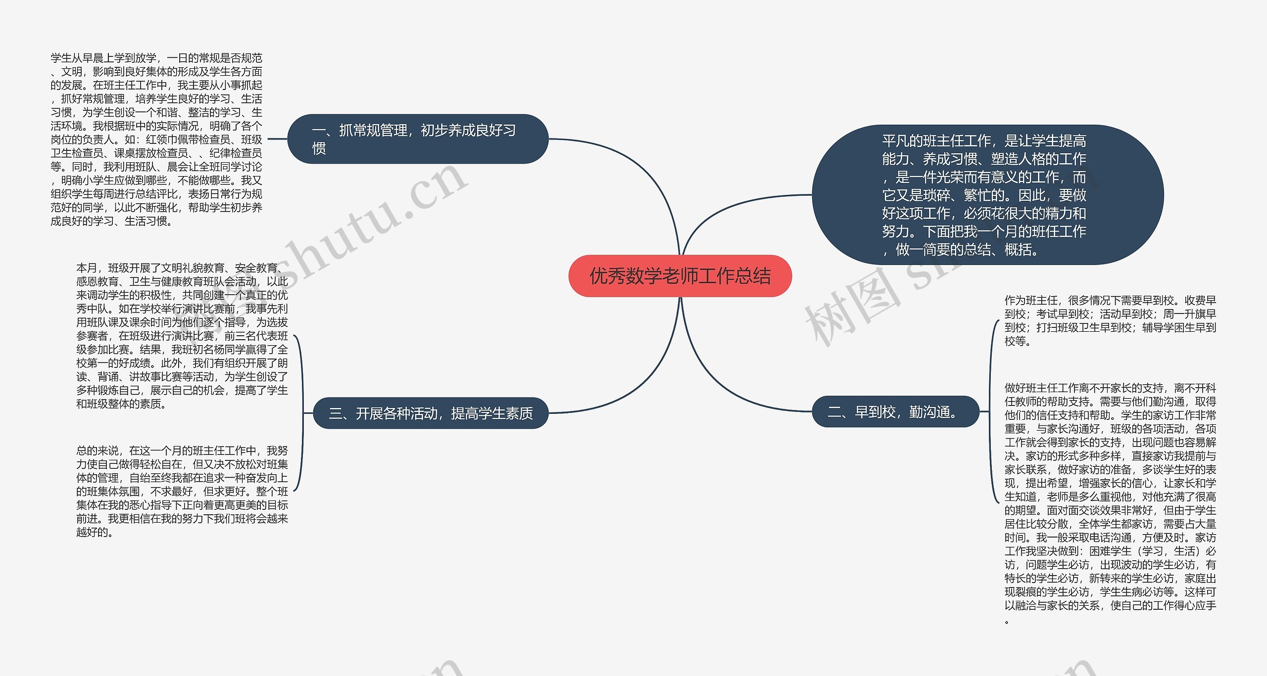 优秀数学老师工作总结