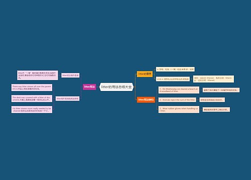 litter的用法总结大全