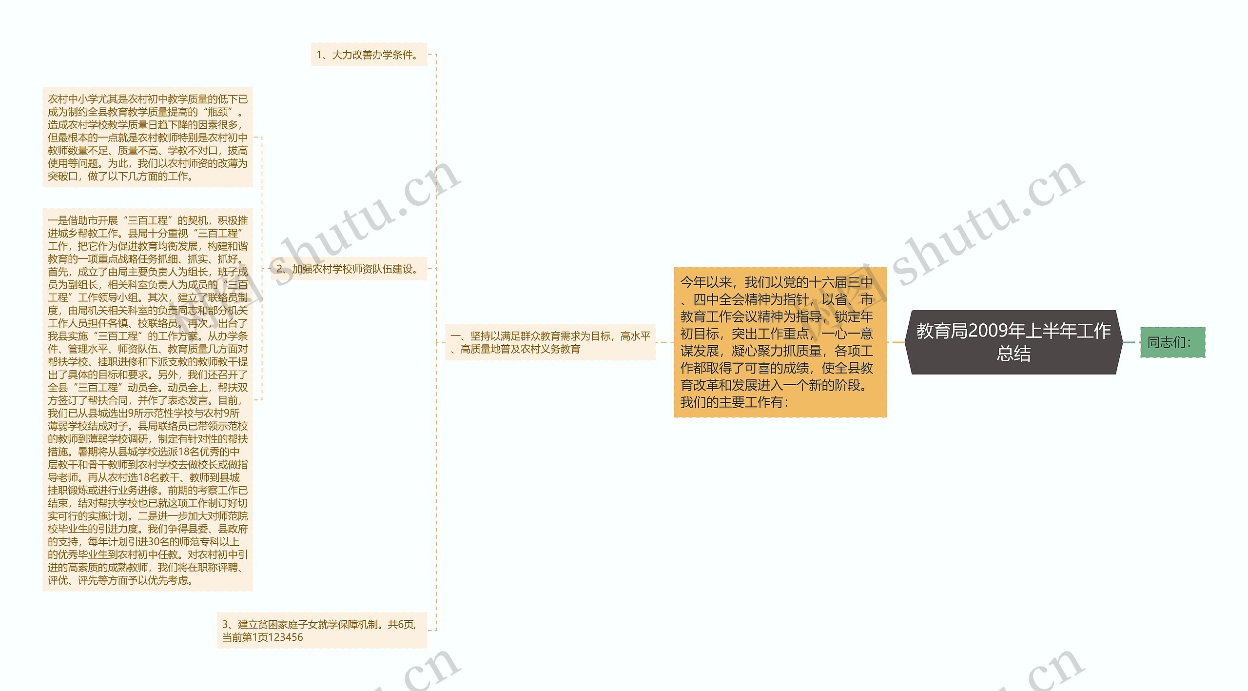 教育局2009年上半年工作总结